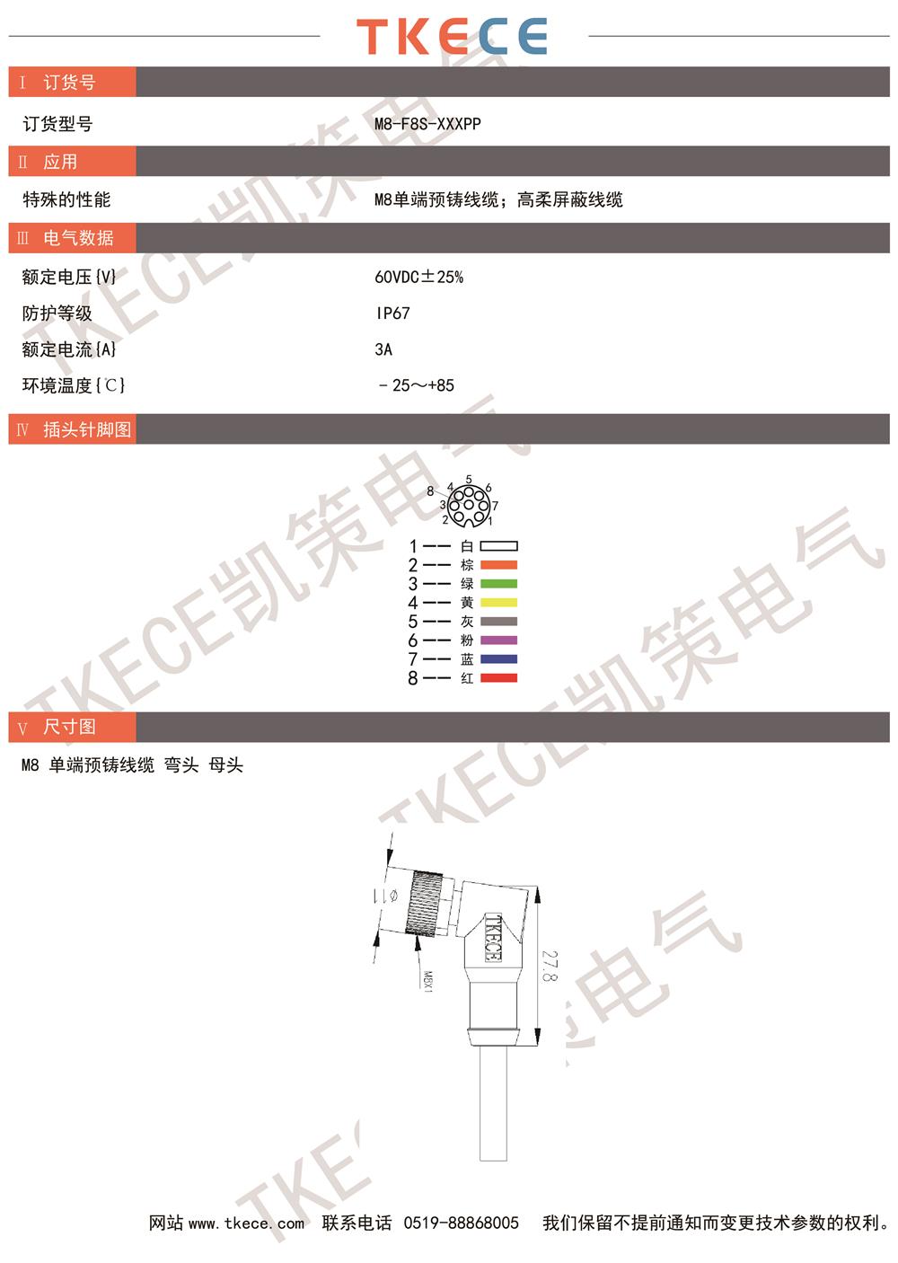 技术参数M8-F8S-XXXPP.jpg