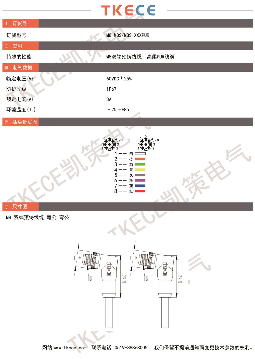 技术参数M8-M8S-M8S-XXXPUR.jpg