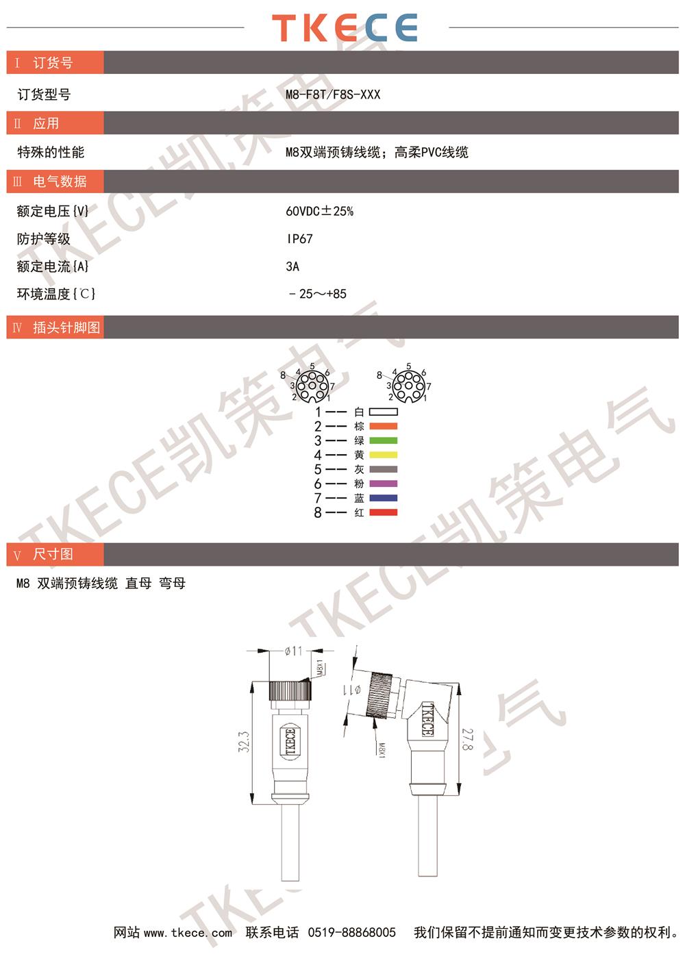 技术参数M8-F8T-F8S-XXX.jpg