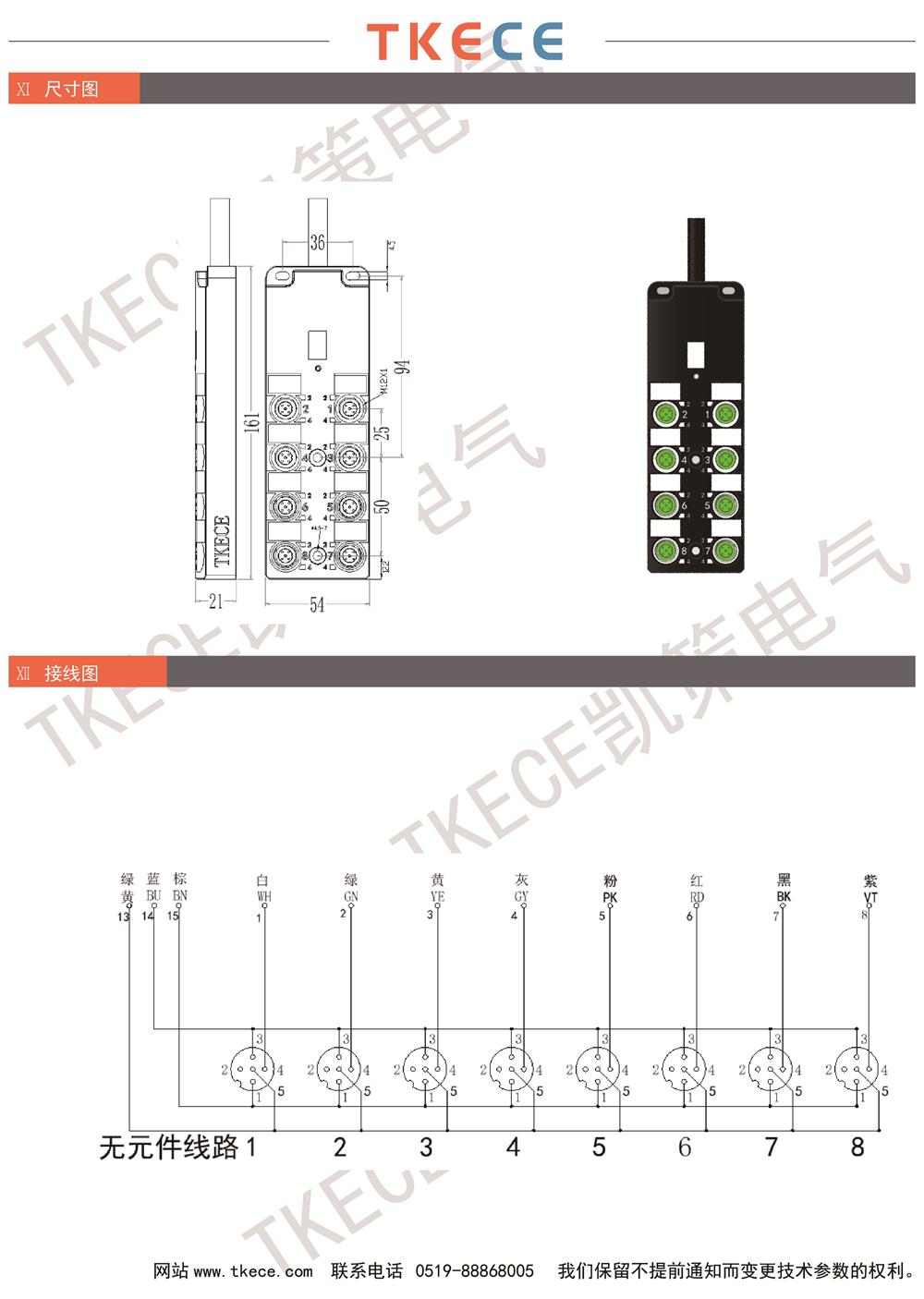 KL8K-M12K4-WxxxPP-2.jpg