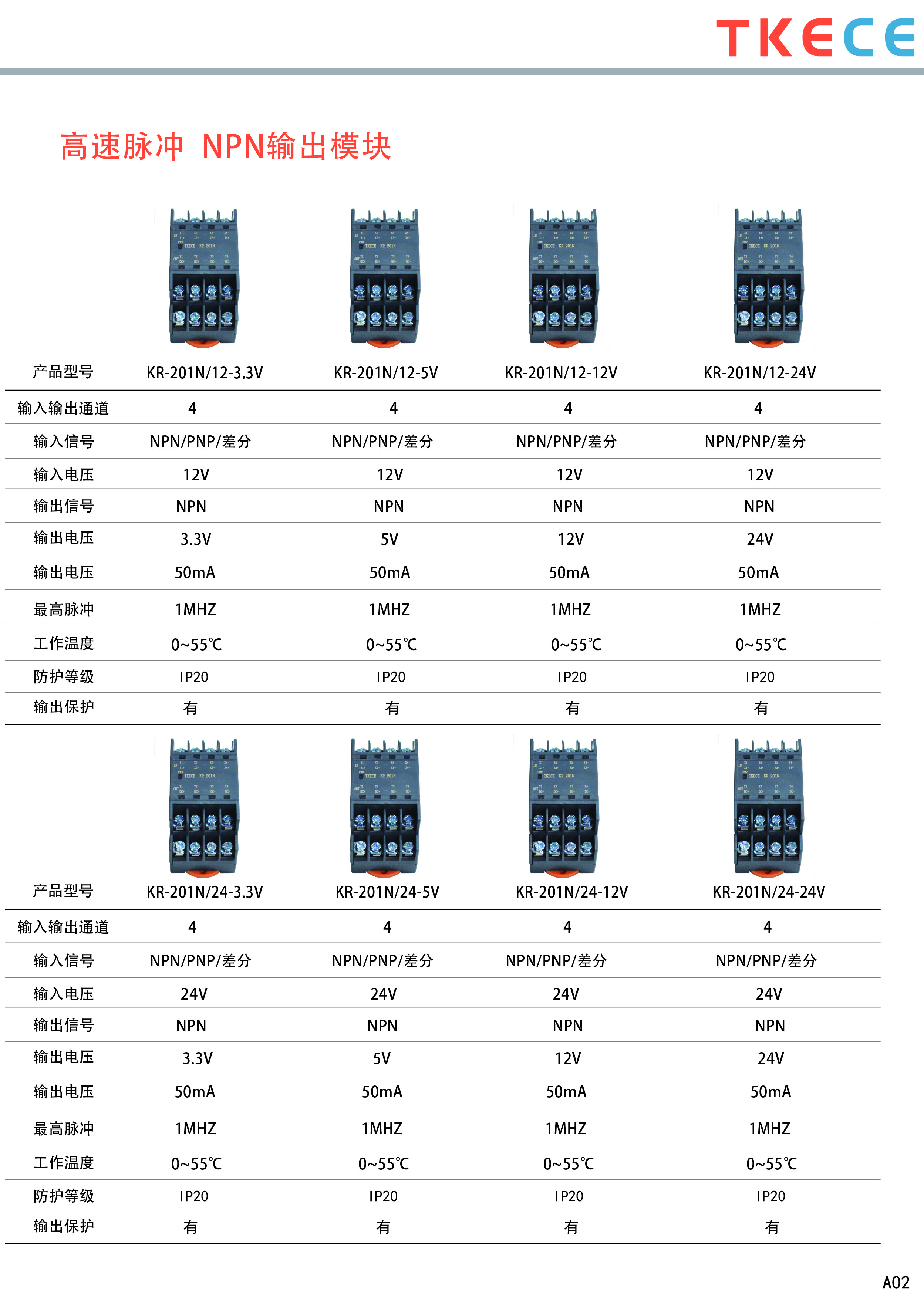 高速脉冲转换模块-02.jpg