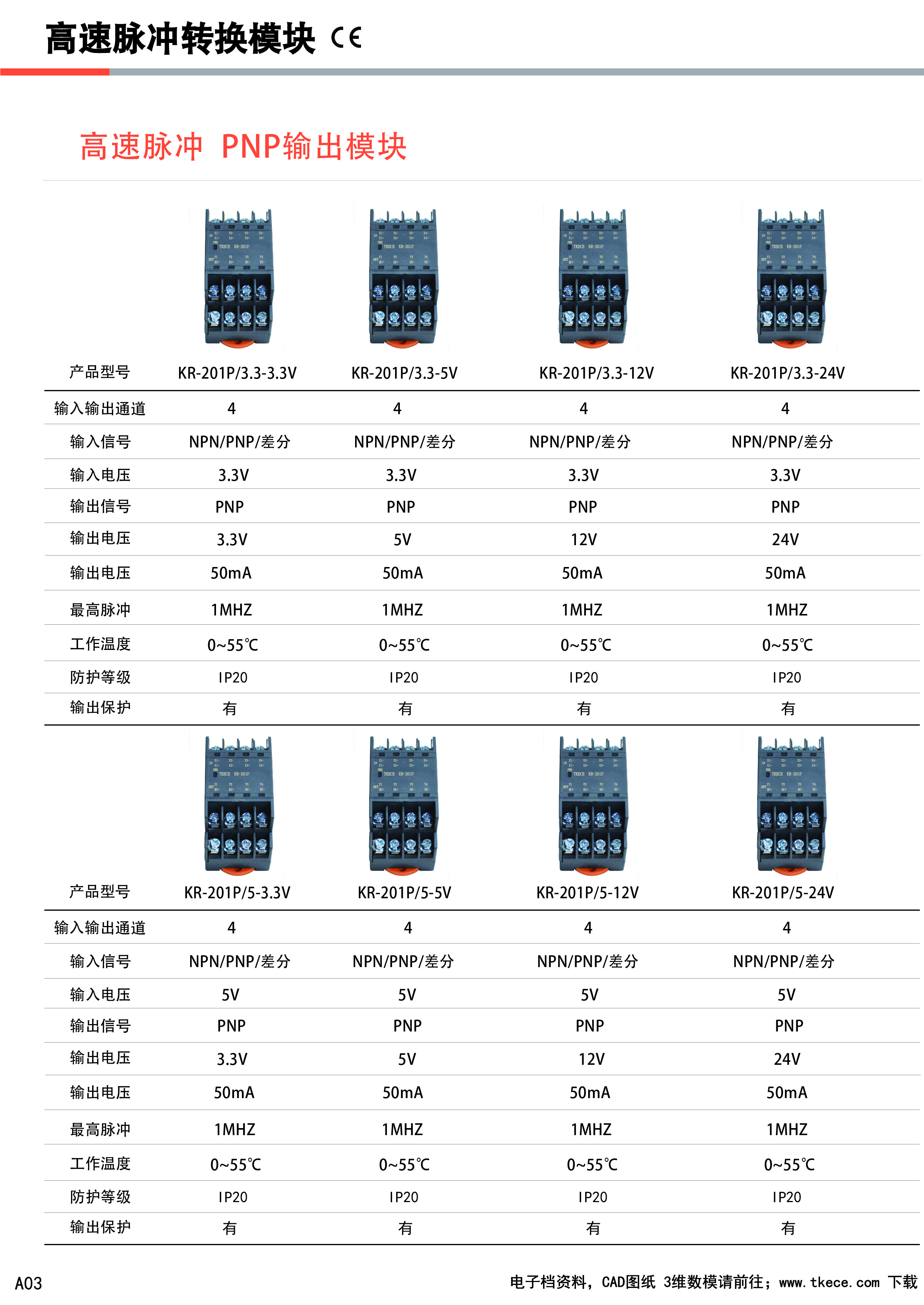 高速脉冲转换模块-03.jpg